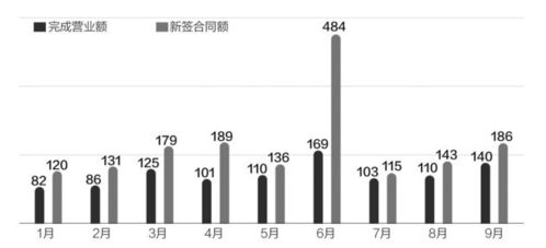 前10月中企對外承包工程新簽合同額達1843億美元，養老服務領域展現新機遇