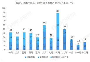 生態(tài)修復(fù)行業(yè)發(fā)展現(xiàn)狀與市場(chǎng)前景分析